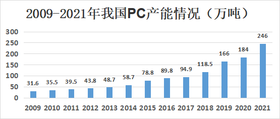 图五.png 图五.png
