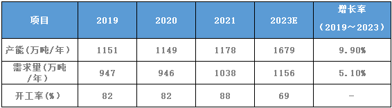 图九.png 图九.png