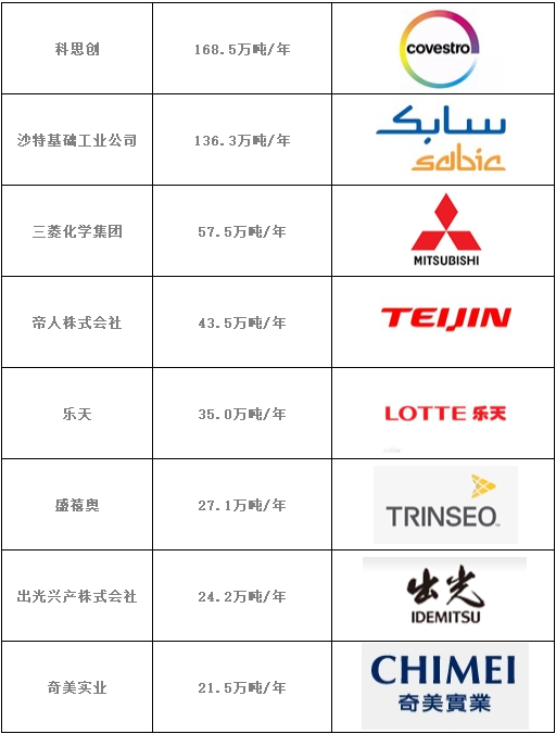 图三.png 图三.png