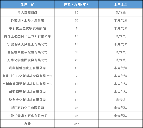 图四.png 图四.png