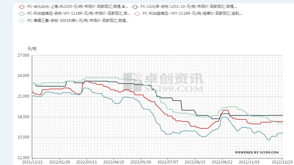 图七.png 图七.png