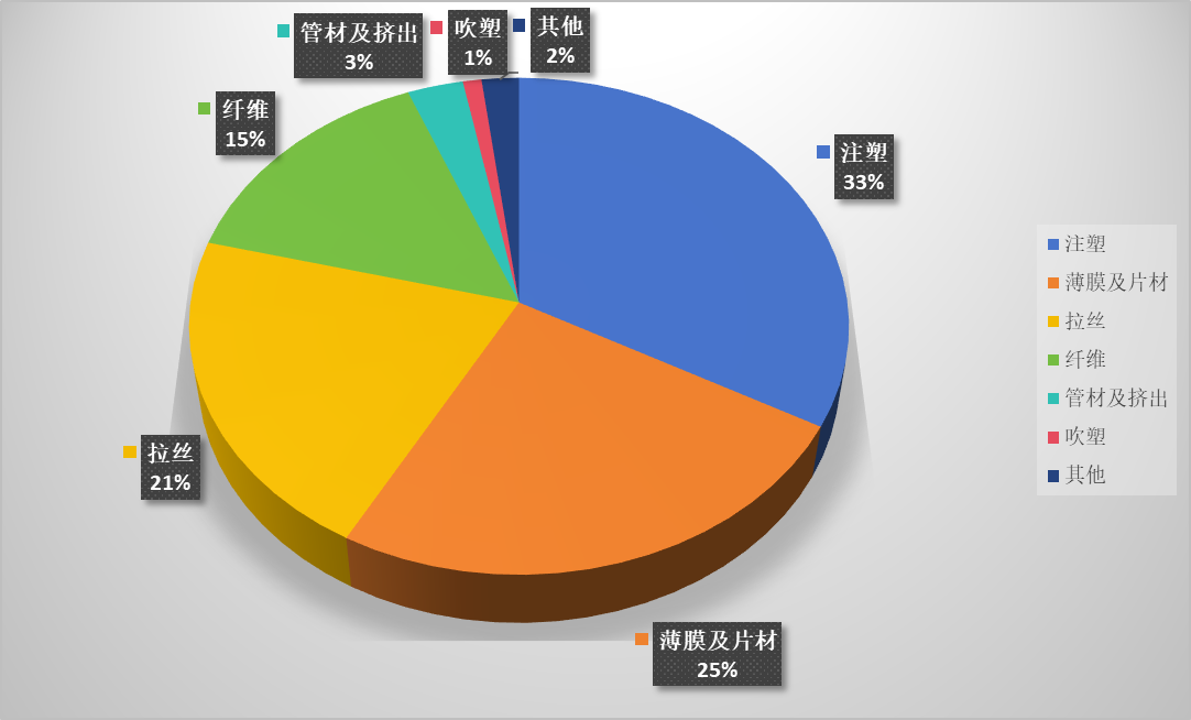 图八.png 图八.png