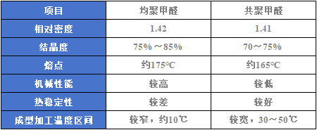 图一.png 图一.png