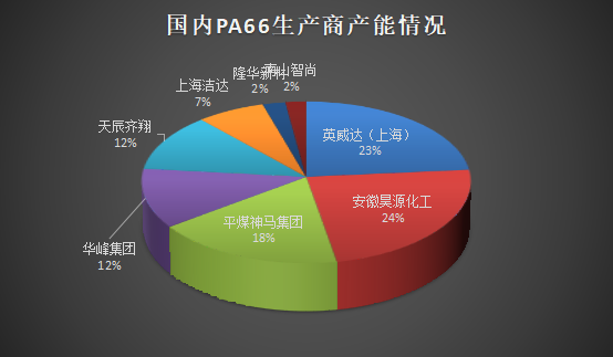 图十六.png 图十六.png