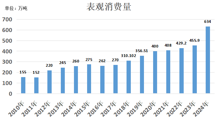 图五.png 图五.png