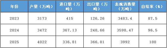 图十.png 图十.png